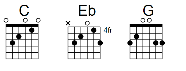 Clarity C-Eb-G progression