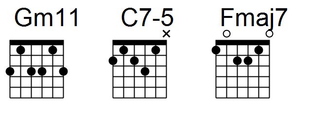 Maramba Samba chords