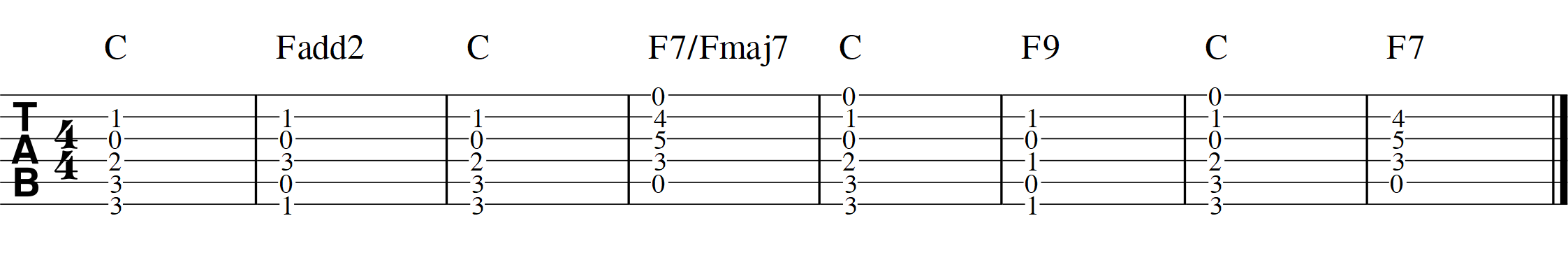 Verdigris F chords