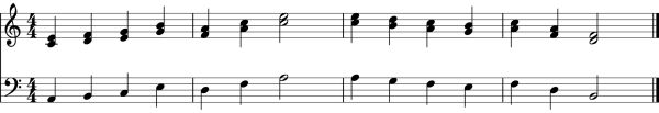 Multipart parallel