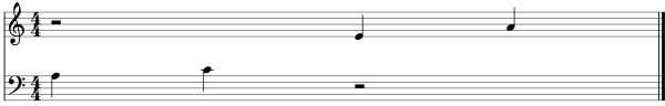Pitch notation