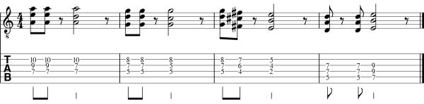 Tablature